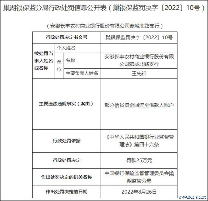 来源：银保监会