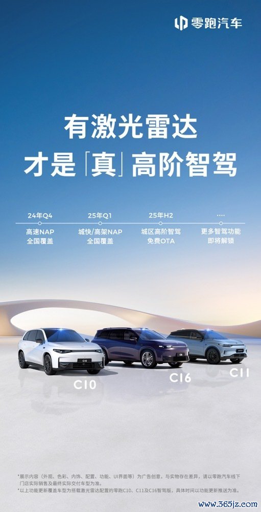 ▲ 零跑于本年 2 月发布的智驾升级筹画